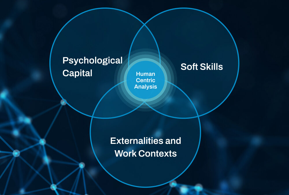 Press Release – Disruption in the Psychometric Assessment Industry