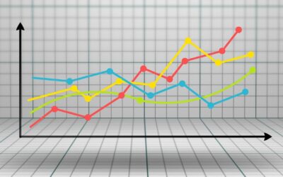 The Power of Longitudinal Assessment: Track and Visualize Progress Over Time